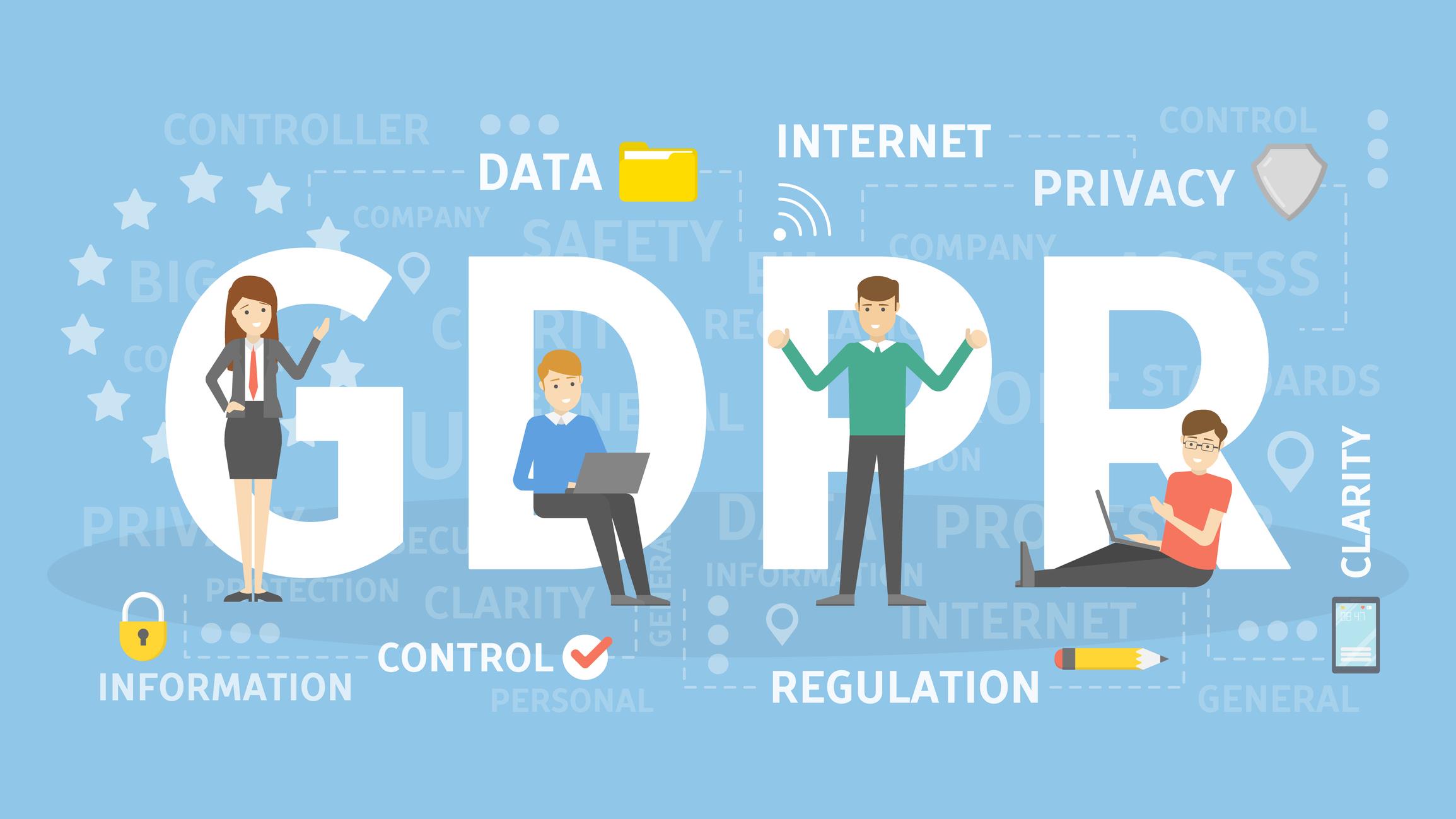 391 Gdpr Ccpa Compliancy