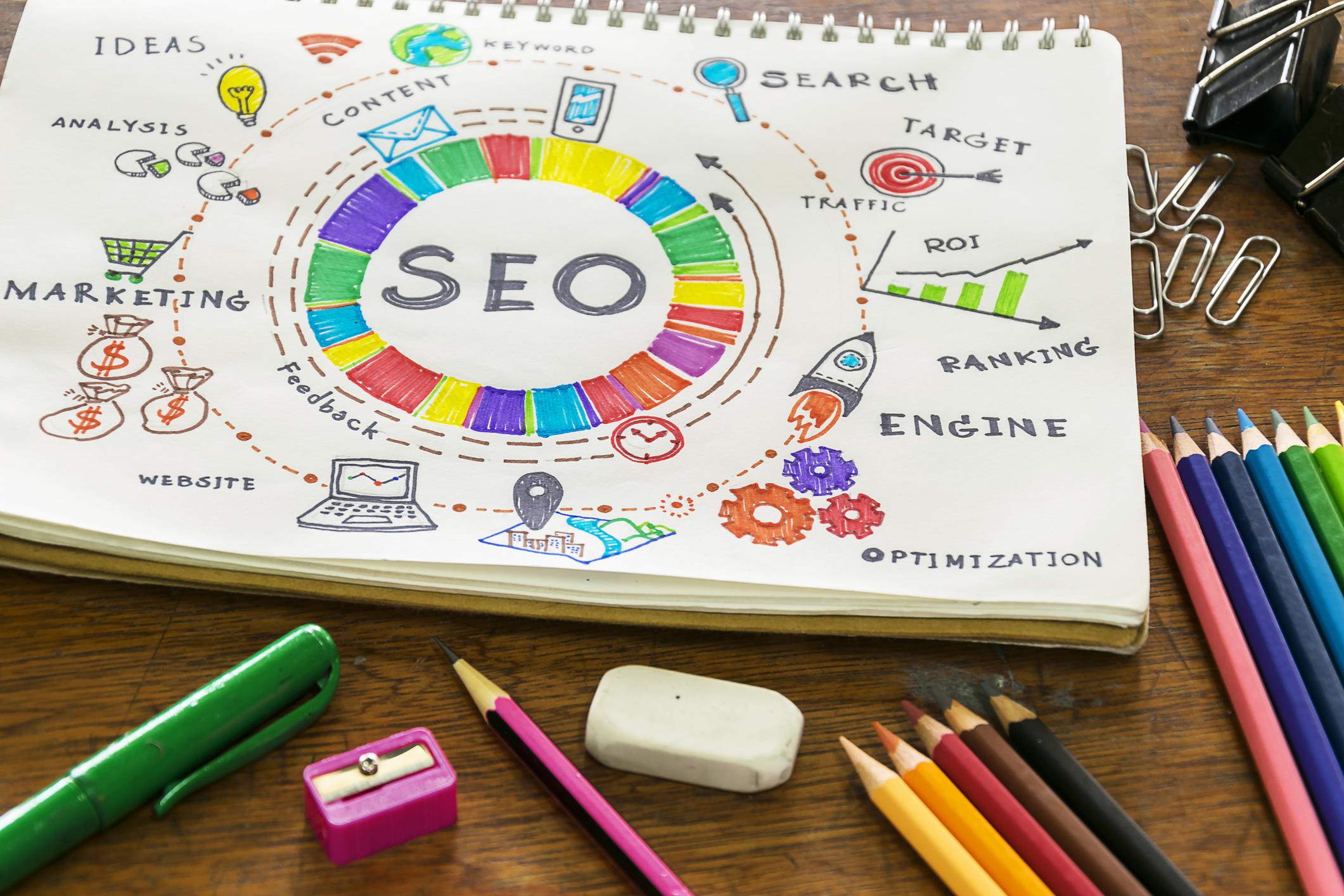 489 The Importance Of Seo And Sem For Shortterm Rental Websites