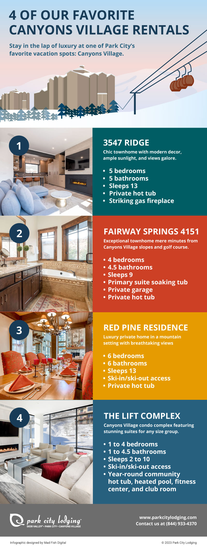 An infographic on the 4 Canyons Village rentals.