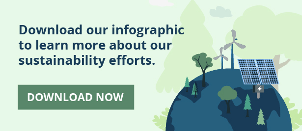 A graphic of a globe with trees and sustainability efforts like solar panels and wind turbines with Download our Infographic to learn more about our sustainability efforts on it.