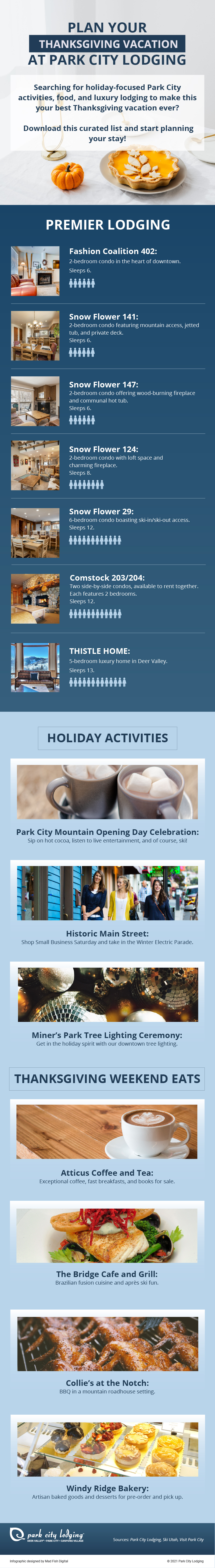 Infographic to help plan a Thanksgiving vacation in Park City.