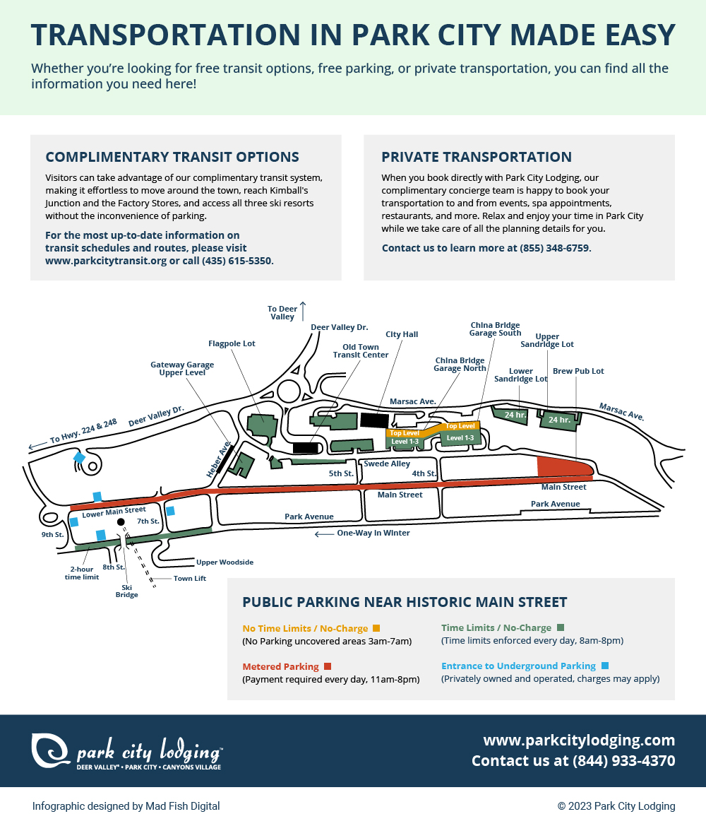 A map of Park City parking access and more.