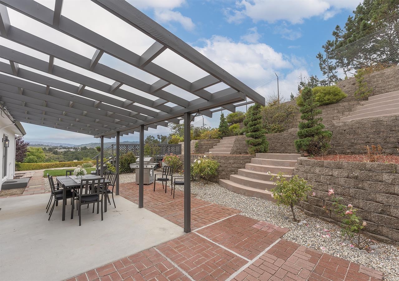 Large Fenced Back Yard with Covered Dining Area