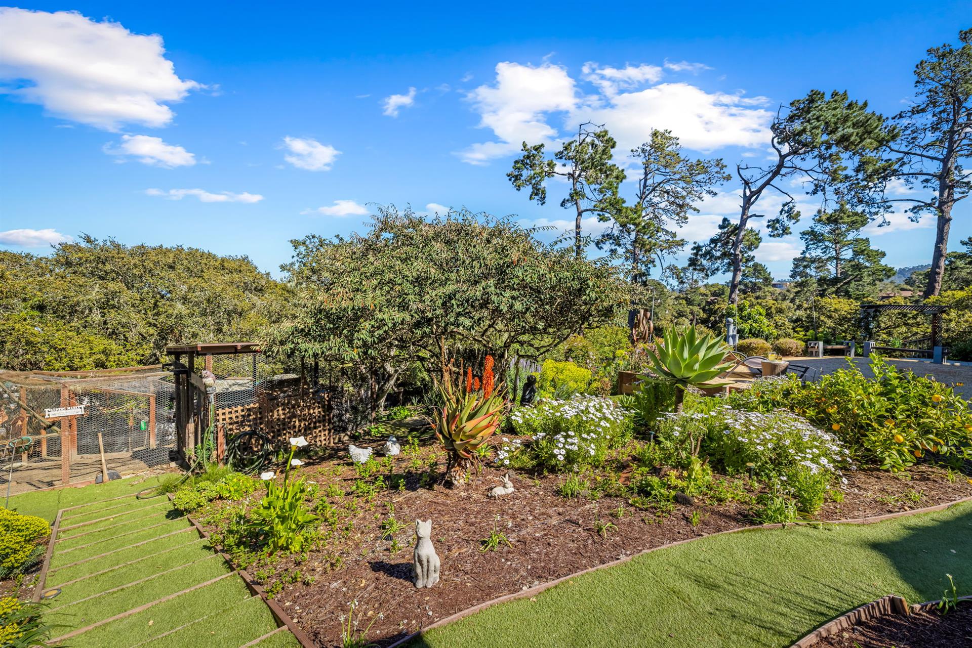 Beautiful Garden Areas in the Fenced Backyard