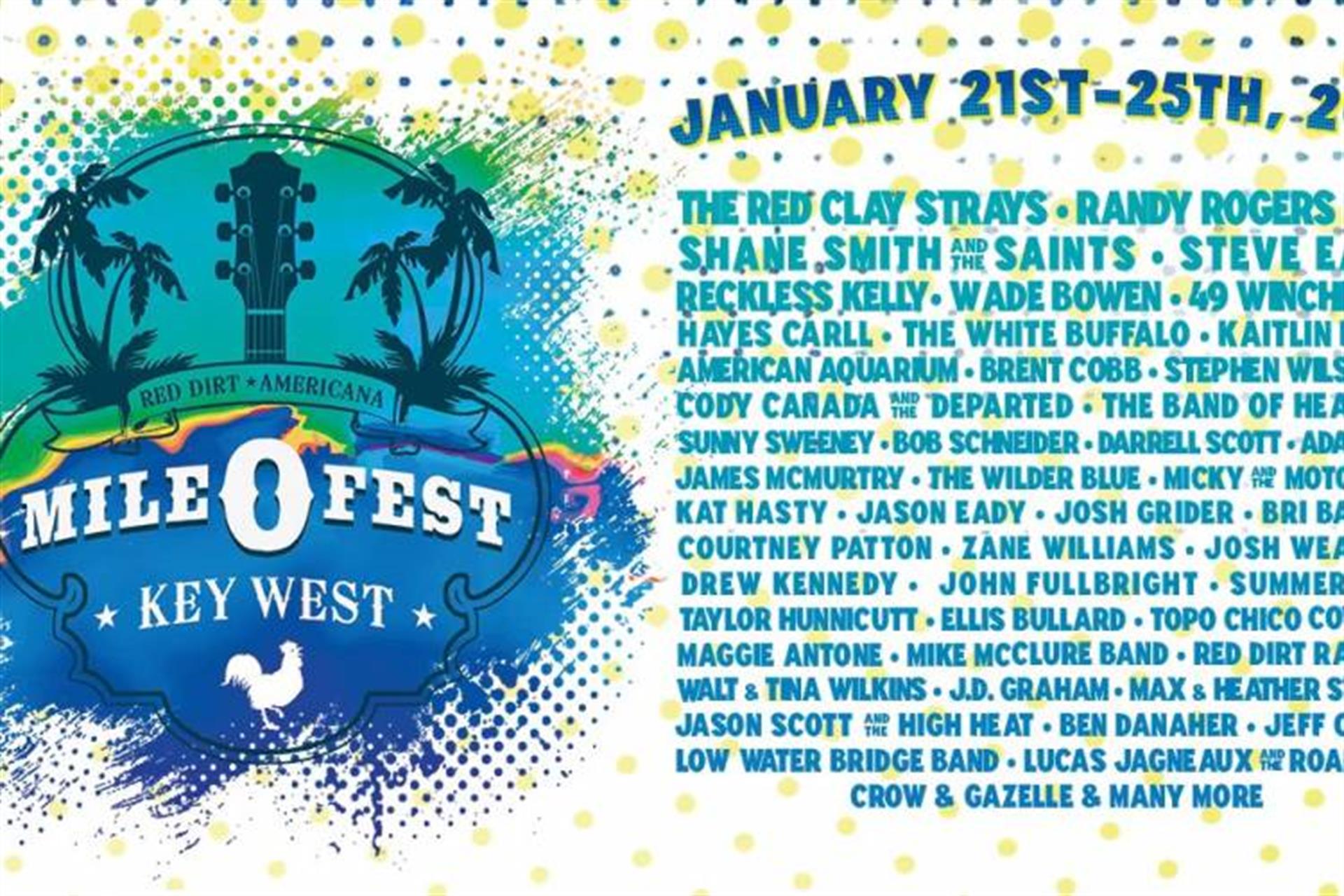 kwmileofest