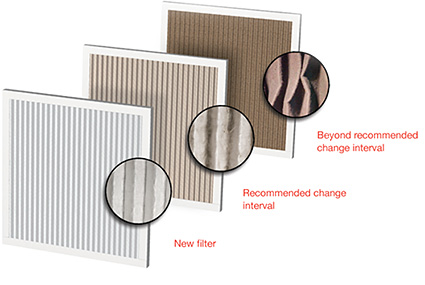 air filters