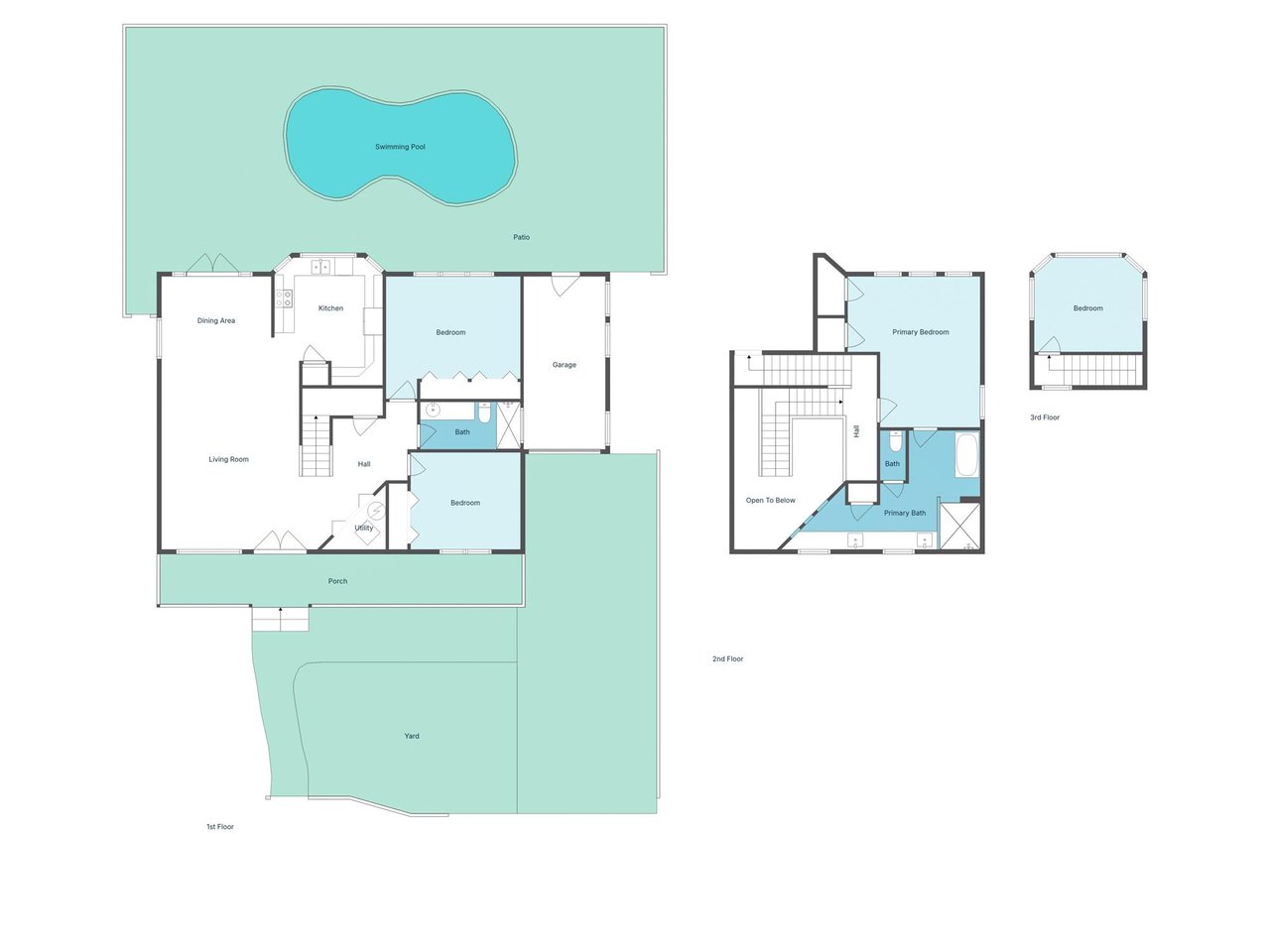 Property floor plan showing layout with pool, bedrooms, kitchen, and outdoor spaces.