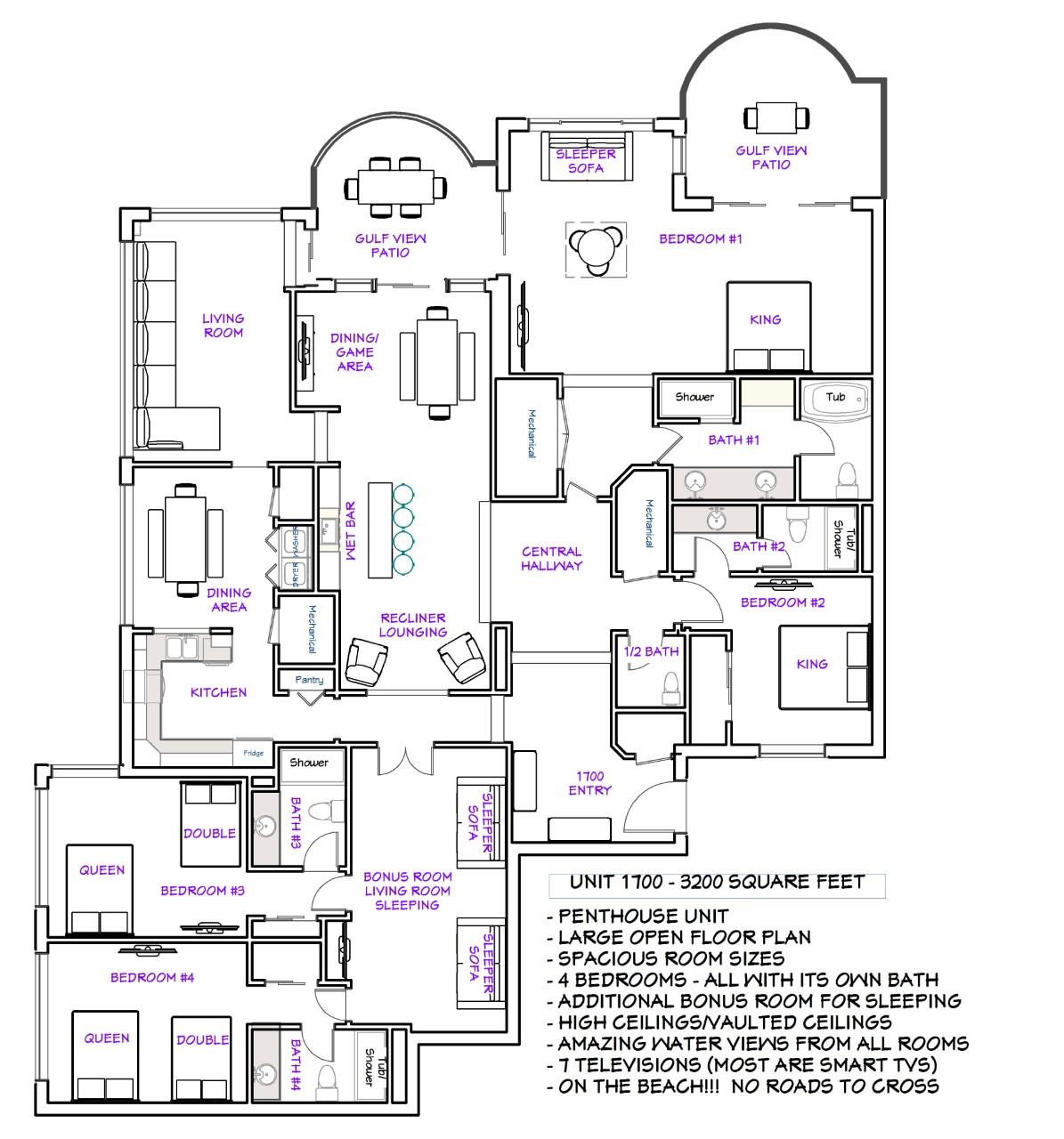 Layout of Unit