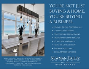 2263075 Real Estate Vr Blog