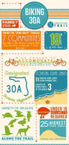 Biking 30A