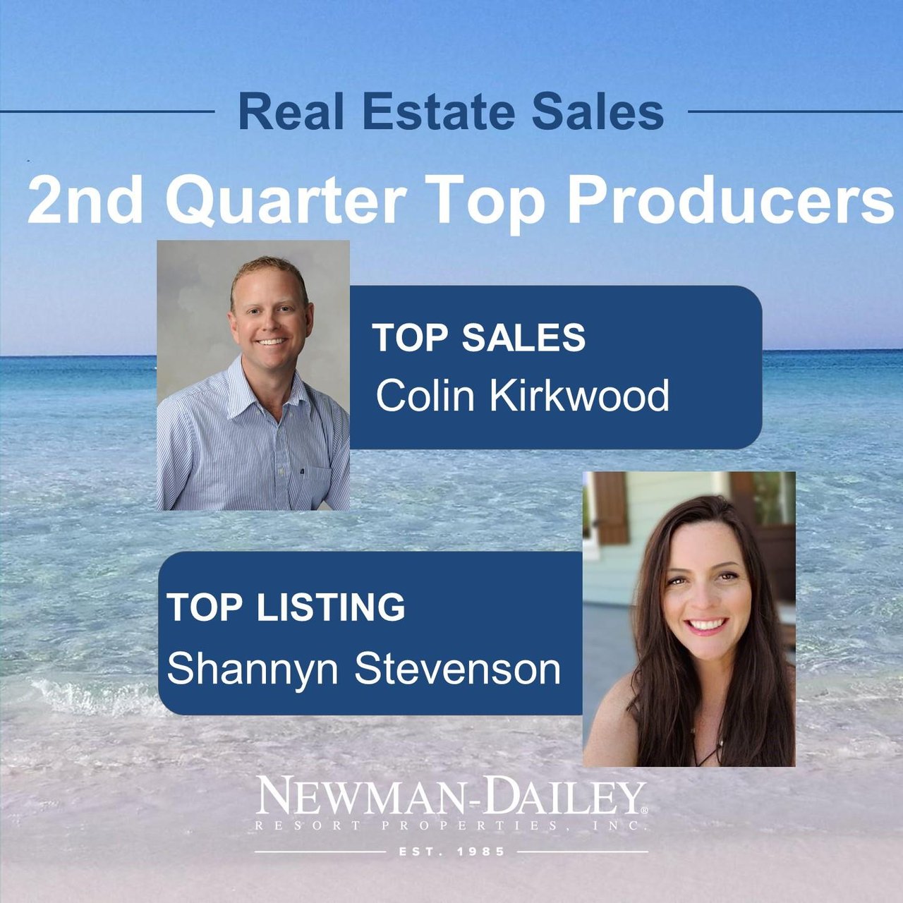 ND_Real Estate Top Producer 2nd Q 2022
