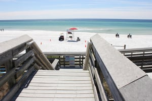 Ed Walline Public Beach Access