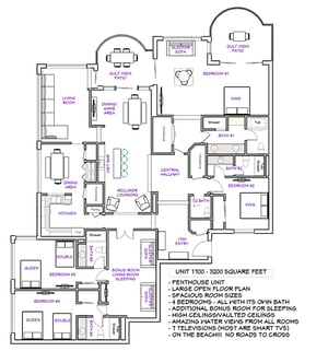 Layout of Unit