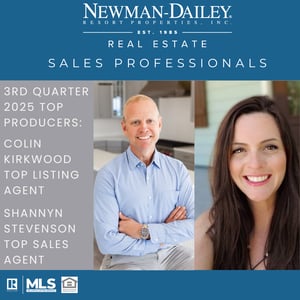 2178080 2025 3rd Q Top Producers