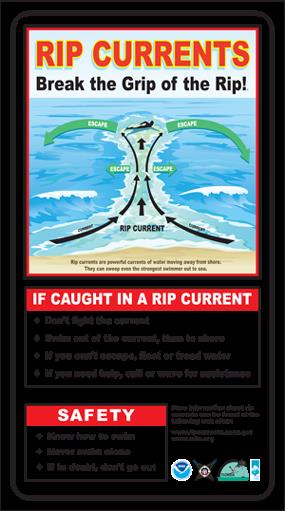 14327 Rip Current