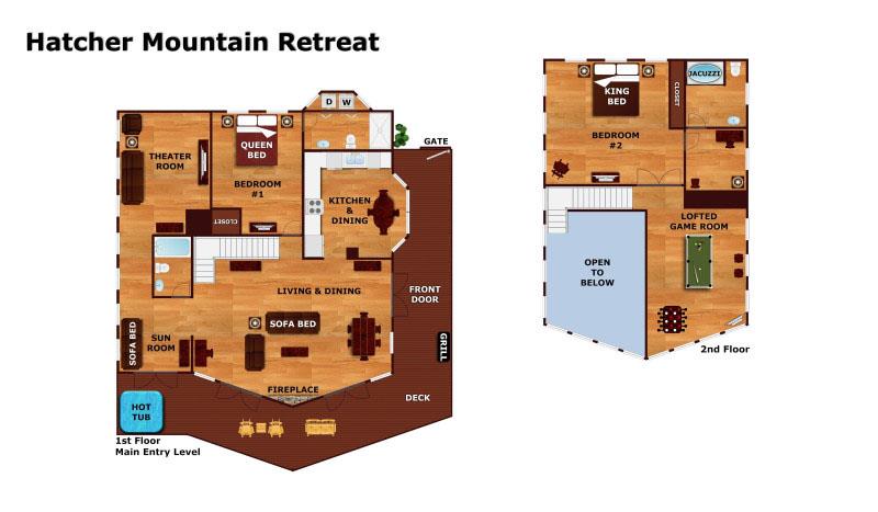 Hatcher Mountain Retreat