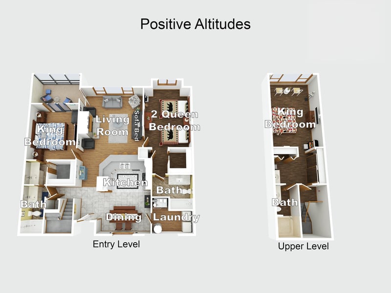 Positive Altitudes